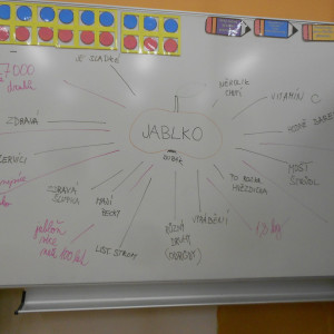 Projekt. den - Jablko